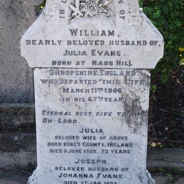 Ev - Surnames starting with the letters Ev