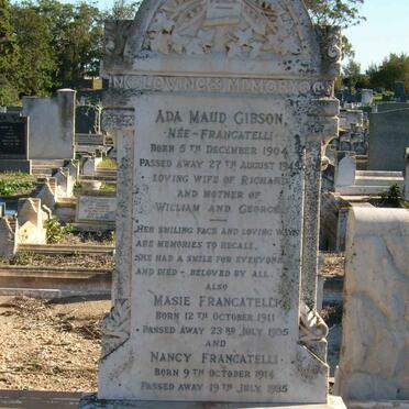 GIBSON :: FRANCATELLI