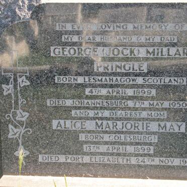 Pr - Surnames starting with the letters Pr