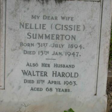 Su - Surnames starting with the letters Su