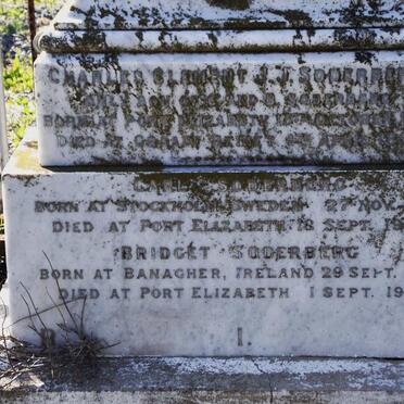 So - Surnames starting with the letters So