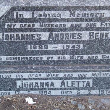 BEUKES Johannes Andries 1888-1943 &amp; Johanna Aletta 1894-1974