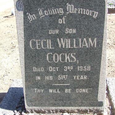 Co - Surnames starting with the letters Co