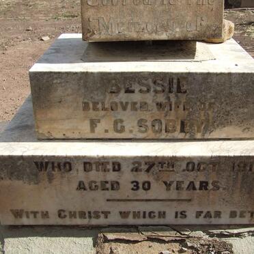 So - Surnames starting with the letters So