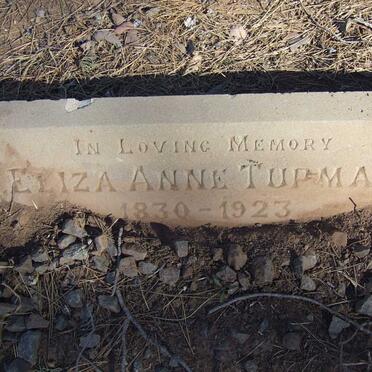 Tu - Surnames starting with the letters Tu