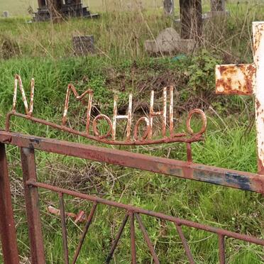 MOHOHLO N