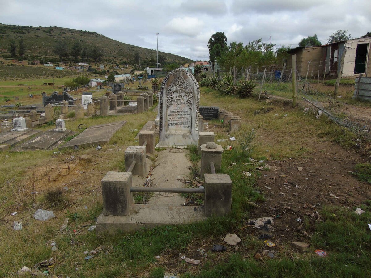 2. Oorsig / Overview