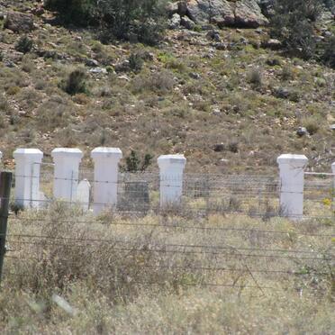 2. Overview / Oorsig