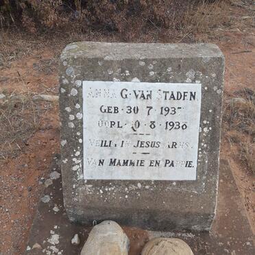 STADEN Anna G., van 1937-1938