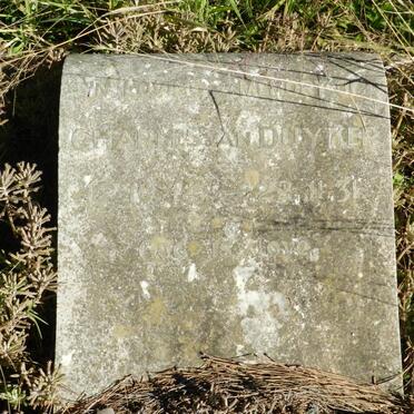 DUYKER Charles, van 1914-1931