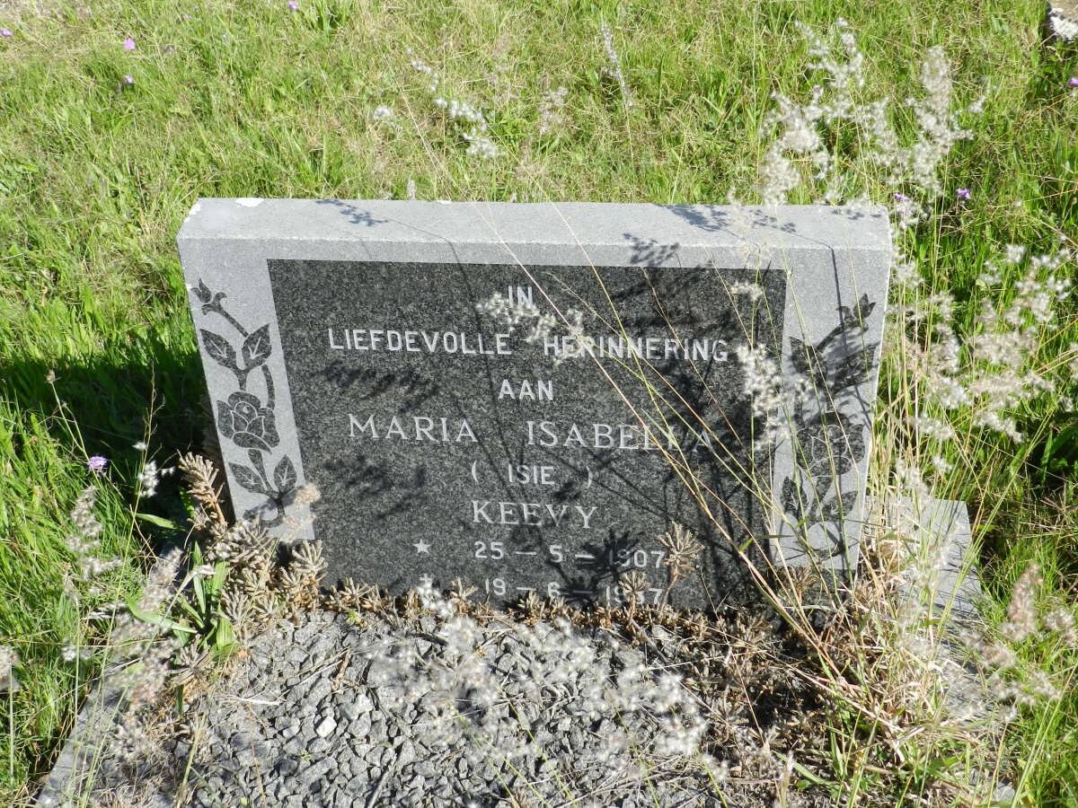 KEEVY Maria Isabella 1907-1937