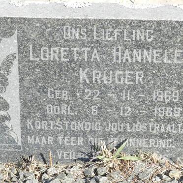 KRUGER Loretta Hanneleie 1969-1969