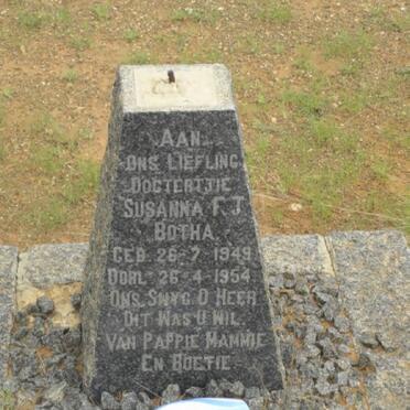 BOTHA Susanna F.J. 1949-1954