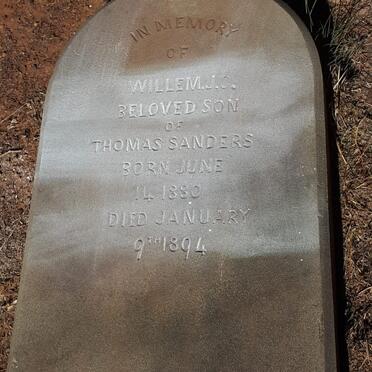 SANDERS Willem J.C. 1880-1894