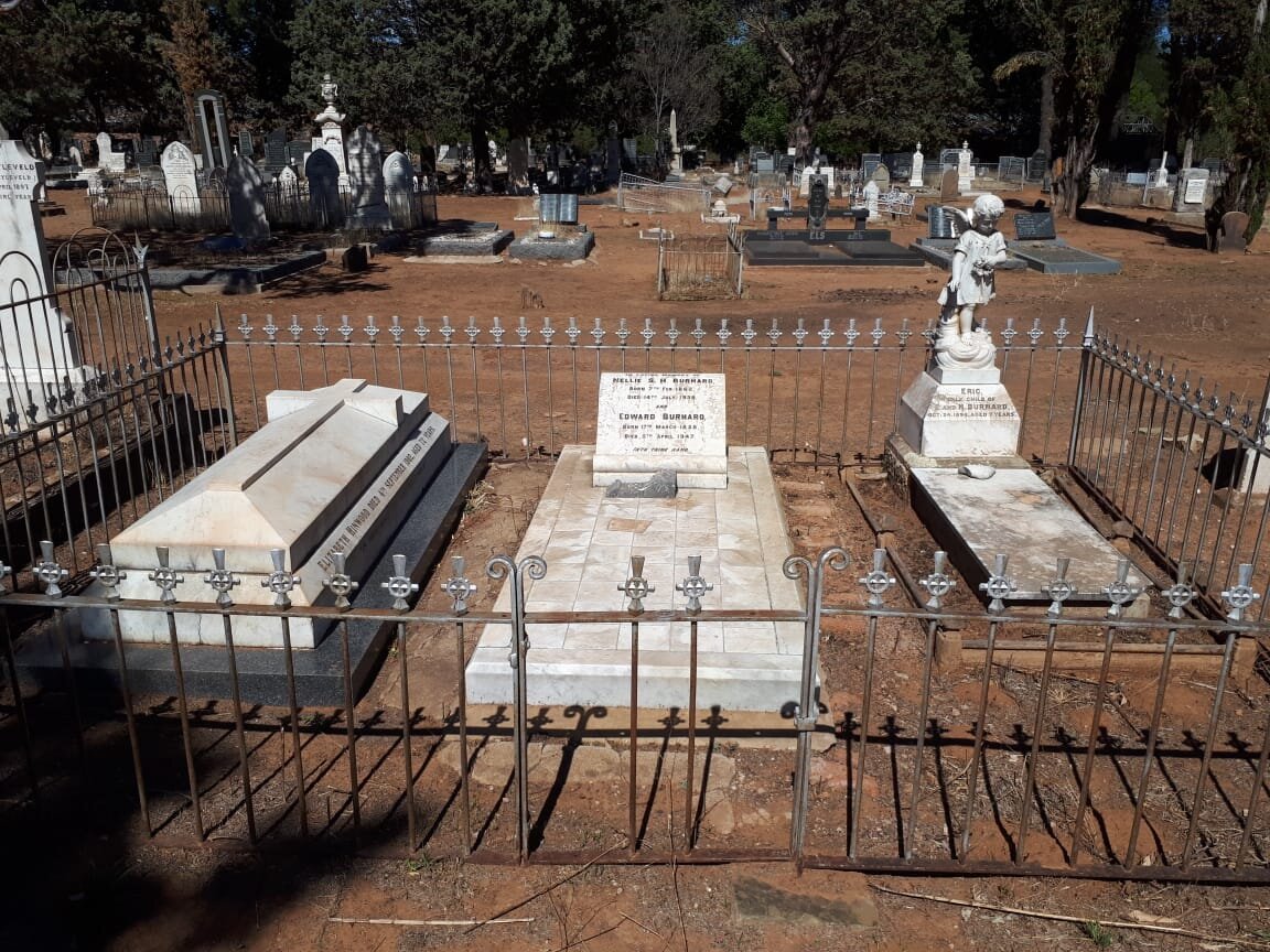 6. Overview / Oorsig