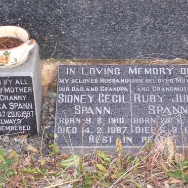 SPANN Sidney Cecil 1910-1987 &amp; Ruby Julia 1911-1989 :: SPANN Monica 1947-1997