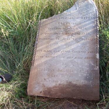 GREYLING Jan Christoffel Jonathan 1826-1904 &amp; Petronela Magrita BOTHA 1831-1890