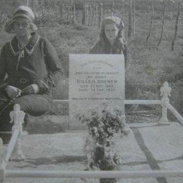 BRUWER Willem 1862-1922