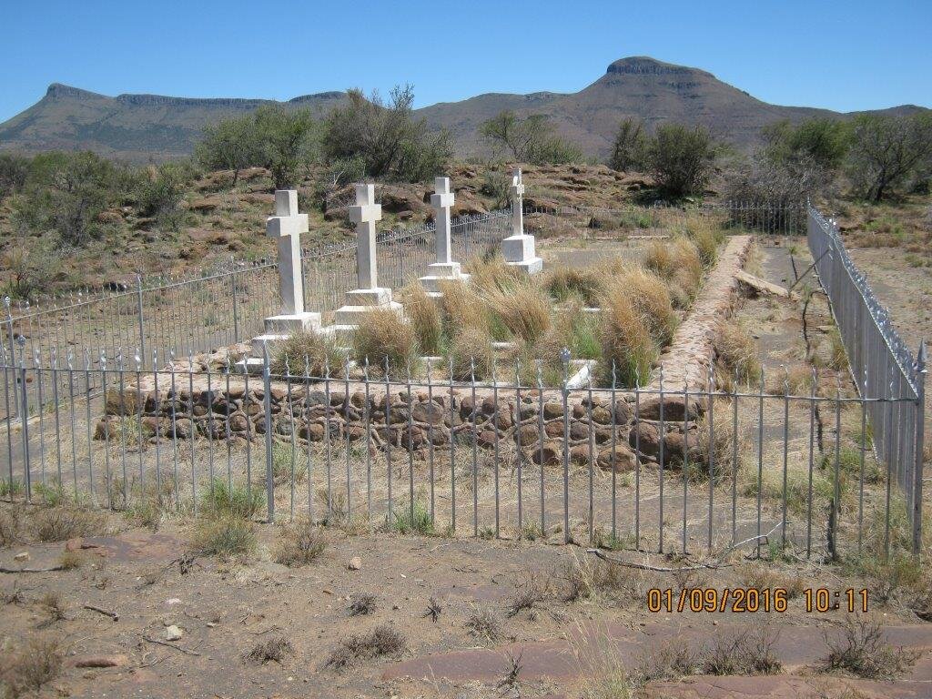 2. Overview / Oorsig