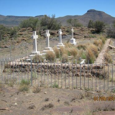 2. Overview / Oorsig