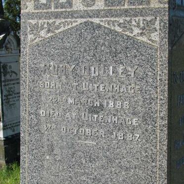 DOLLEY Ruby 1886-1887