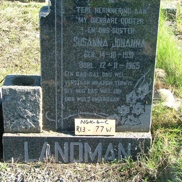 LANDMAN Susanna Johanna 1931-1965