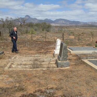 2. Overview / Oorsig