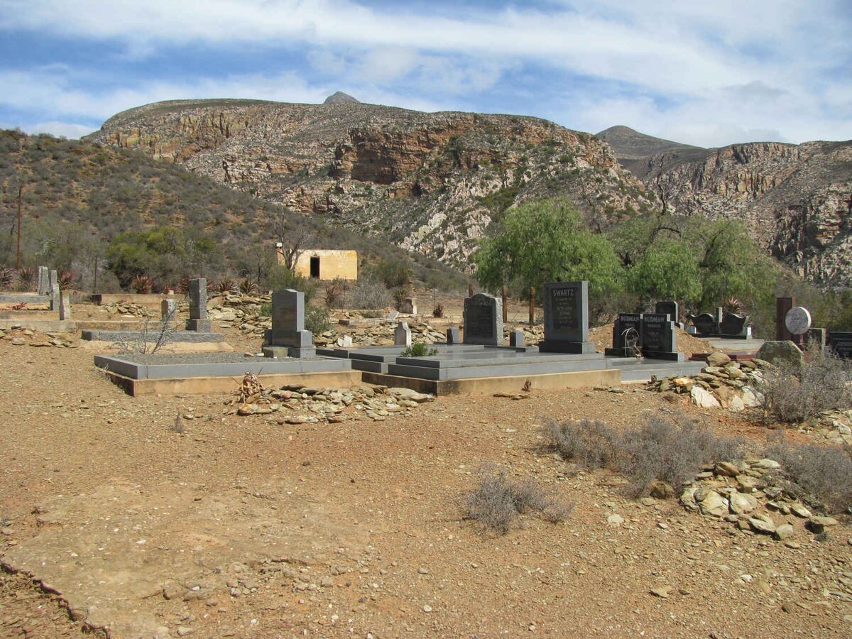 1. Overview / Oorsig