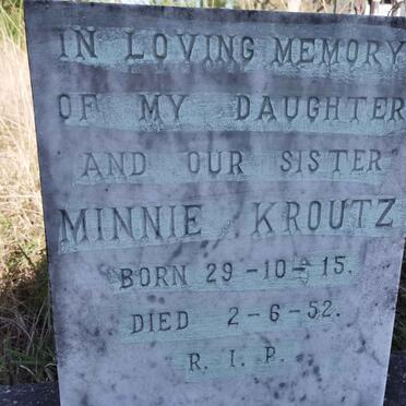 KROUTZ Minnie 1915-1952