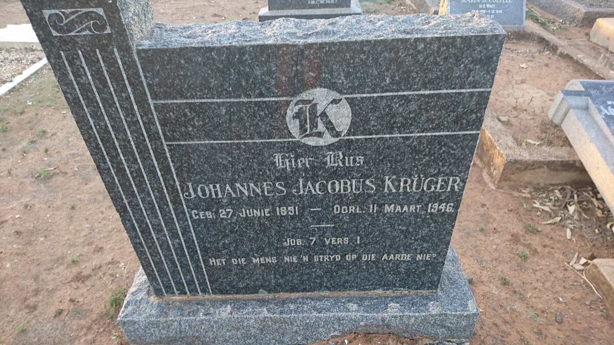 KRÜGER Johannes Jacobus 1851-1946