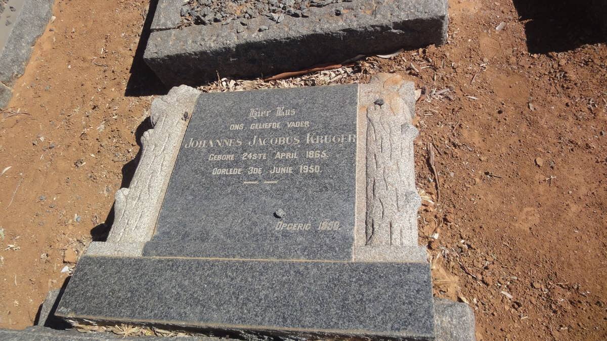 KRUGER Johannes Jacobus 1865-1950