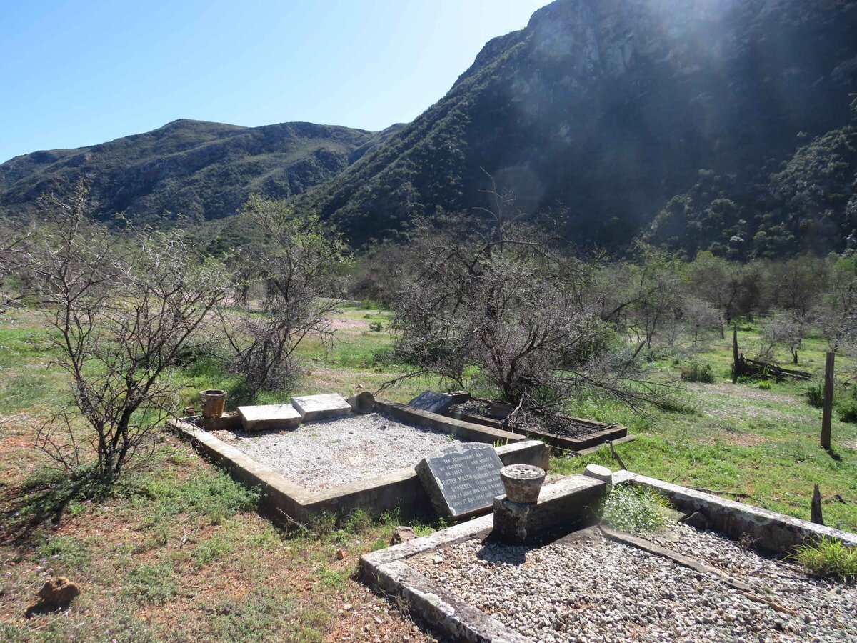 1. Overview / Oorsig