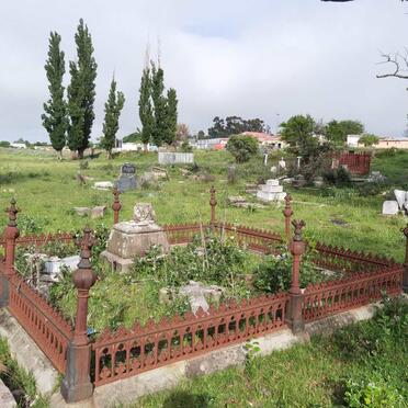 3. Oorsig / Overview