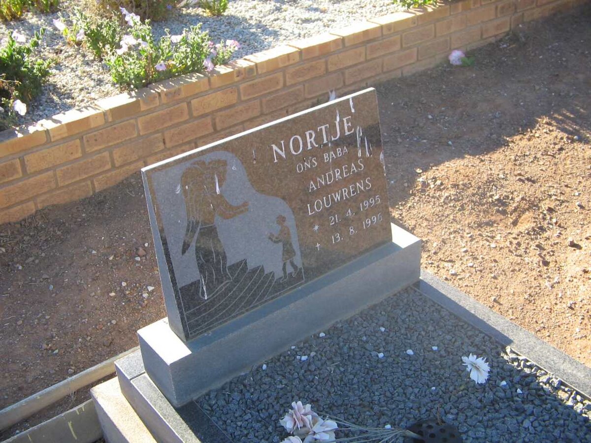 NORTJE Andreas Louwrens 1995-1996