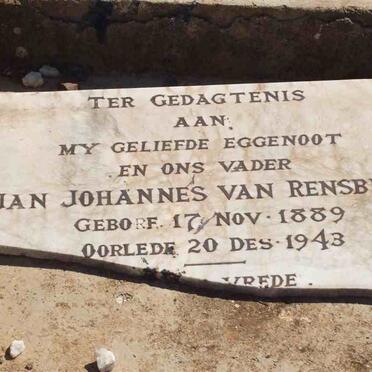 RENSBURG Jan Johannes, van 1889-1943