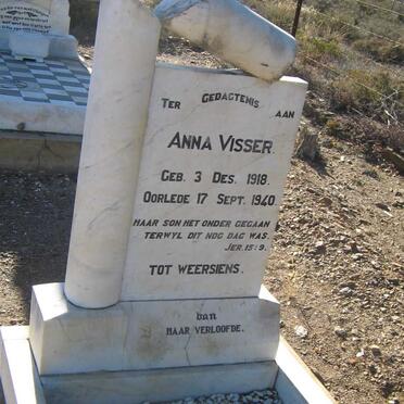 VISSER Anna 1918-1940