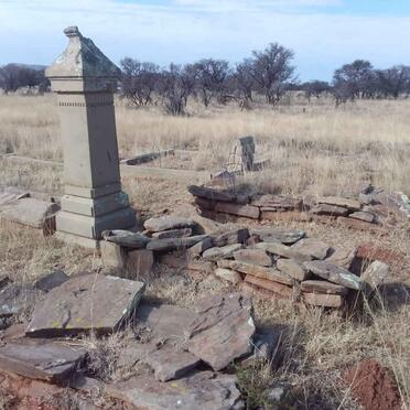 2. Oorsig / Overview