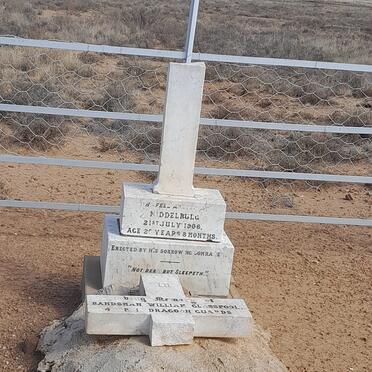 GLASSPOOL William -1906