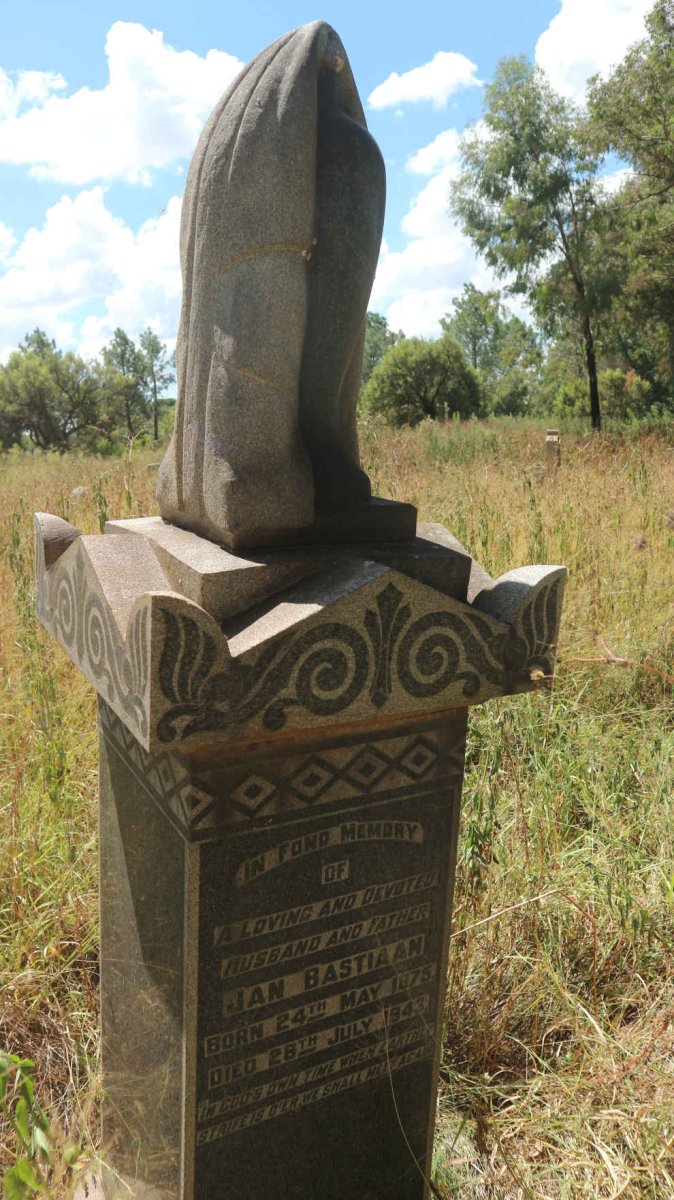 RABIE Jan Bastiaan 1875-1943