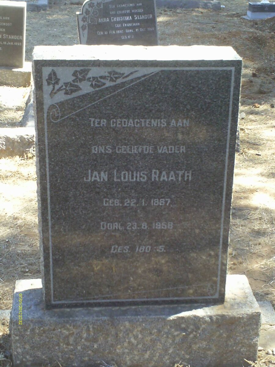 RAATH Jan Louis 1887-1958