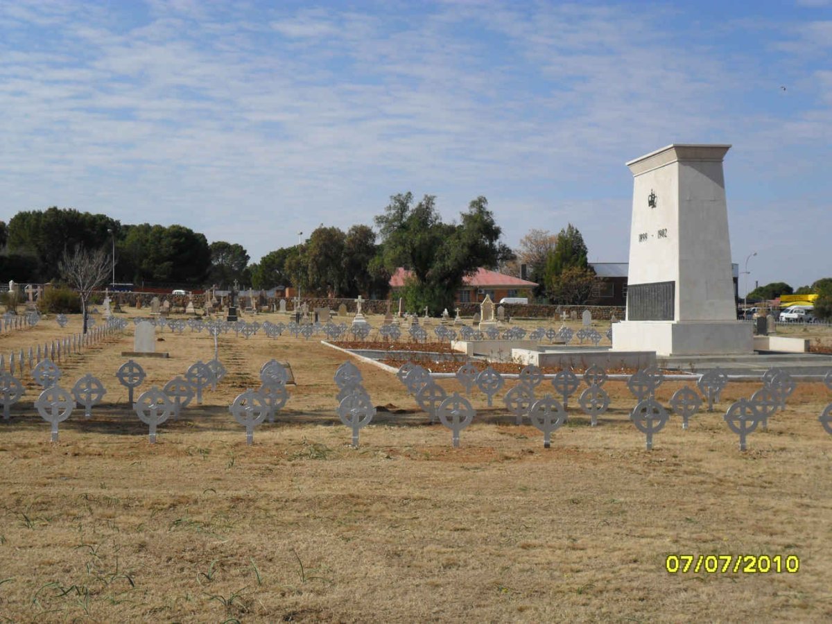 03. Overview / Oorsig