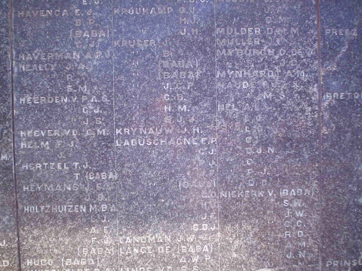 08. Name list - children under the age of 16