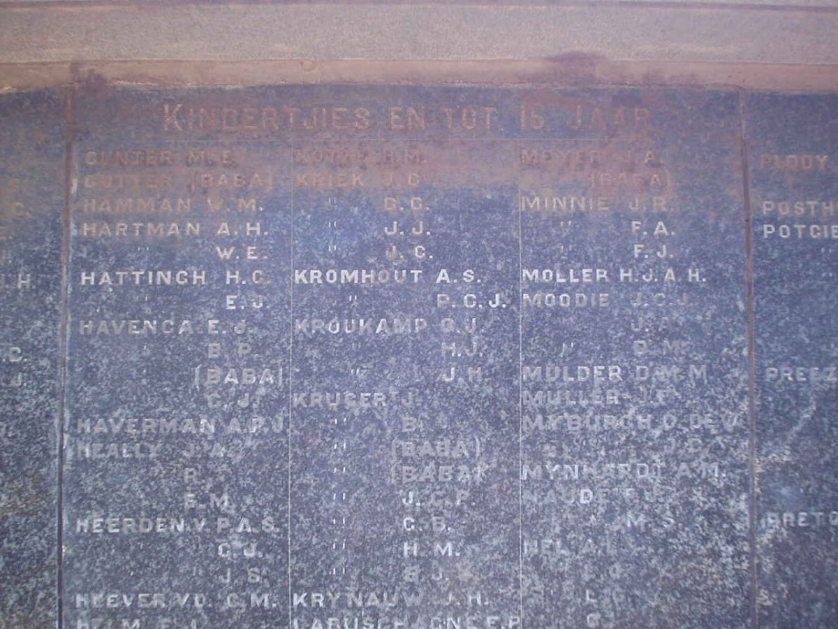 07. Name list - children under the age of 16