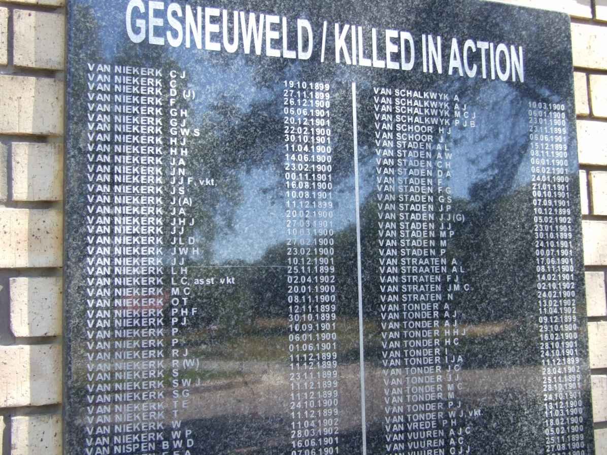 Killed in Action Panel_13a