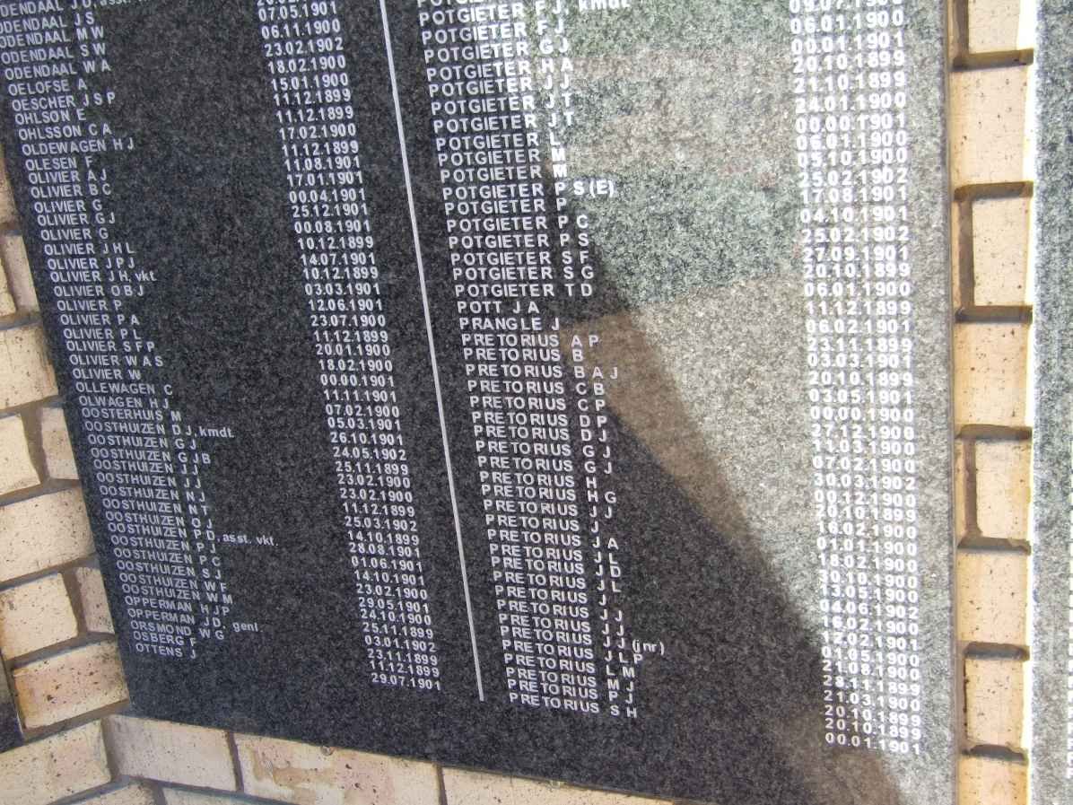 Killed in Action Panel_9c