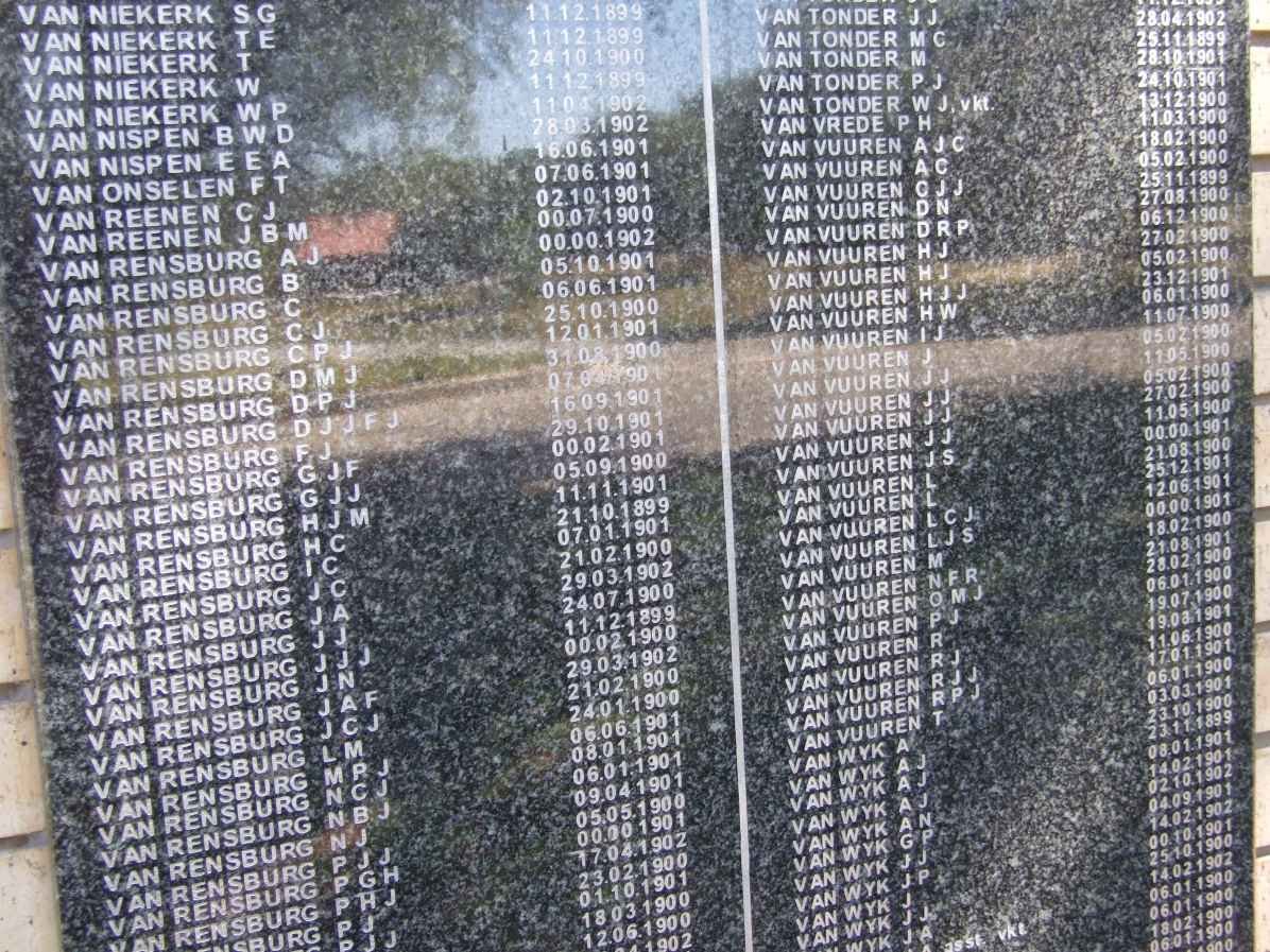 Killed in Action Panel_13b