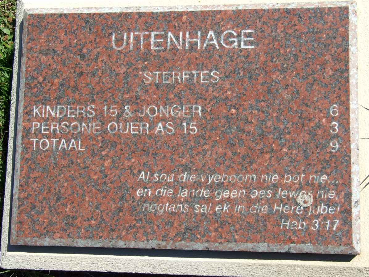 UITENHAGE