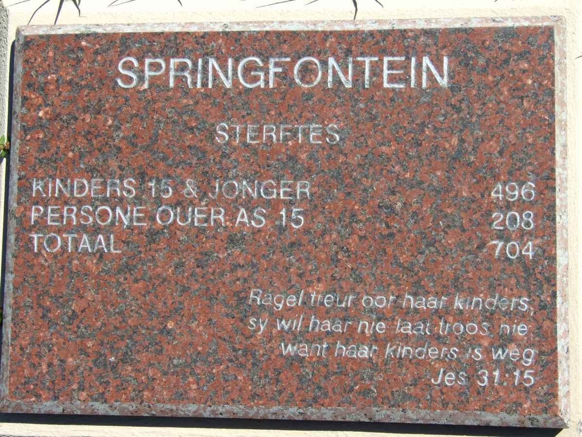SPRINGFONTEIN