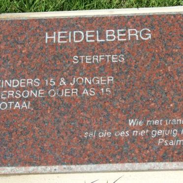 HEIDELBERG