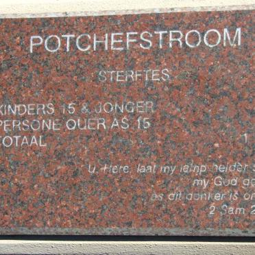 POTCHEFSTROOM